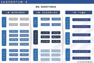 吉达联合官方：双方俱乐部协商一致，本泽马返回皇马接受伤情检查