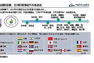 勇记：维金斯因生病今日对阵绿军降级为出战成疑