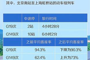 怎么沟通的？迈阿密阵容无梅西，主办方开场前还称梅西下半场出战