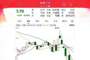 额？本赛季克莱缺战的3场勇士全部取胜 场均净胜20.7分