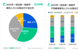 必威登入