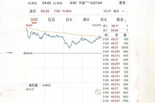 新利18有电话吗截图3