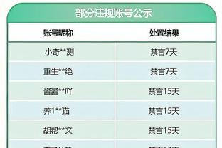 啊这？博格巴拒绝禁赛2年和解协议选择上诉，结果被禁赛4年❗